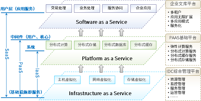 cloudmain01.gif